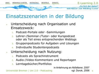 Uni 2.0 | VT Podcasting