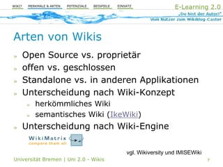 Uni 2.0 | VT Wikis