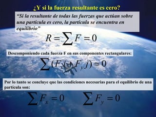 “ Si la resultante de todas las fuerzas que actúan sobre una partícula es cero, la partícula se encuentra en equilibrio” ¿Y si la fuerza resultante es cero? Descomponiendo cada fuerza F en sus componentes rectangulares: Por lo tanto se concluye que las condiciones necesarias para el equilibrio de una partícula son: 
