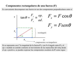 Componentes rectangulares de una fuerza (F) Es conveniente descomponer una fuerza en sus dos componentes perpendiculares entre sí F x F y θ y x rectángulo componentes rectangulares Si se representa con  F  la magnitud de la fuerza  F  y con  θ  el ángulo entre  F  y el eje  x  medido en sentido contrario al movimiento de las manecillas del reloj desde el eje  x  positivo, se pueden expresar las componentes escalares de  F  como sigue: 