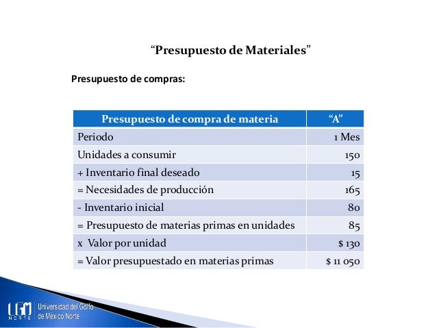 Unidad 3. Presupuesto de compra y consumo de materia prima