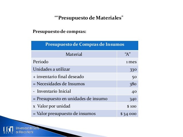 Unidad 3. Presupuesto de compra y consumo de materia prima