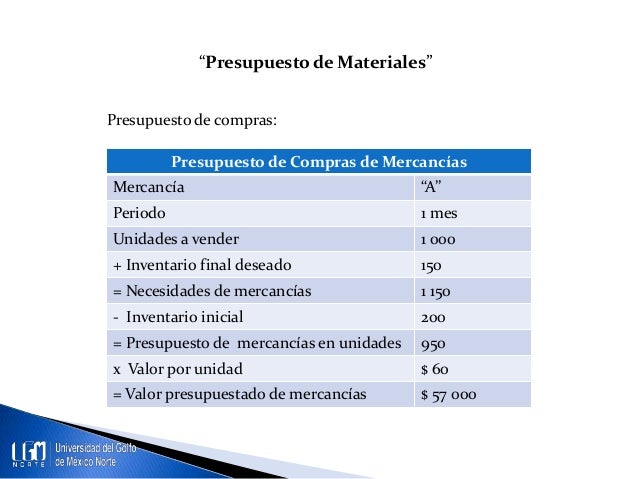 Que Es La Compra De Materia Prima Material Colección