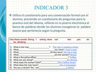 INDICADOR 3
 Utilice el cuestionario para una conversación formal con el
alumno, previendo un cuestionario de preguntas para la
practica oral del idioma, reflecte en la pizarra electrónica el
banco de palabras donde los alumnos escogieron la palabra
exacta que pertenecía según la pregunta.
Use these words: Doing I
he drinking
1)
2)
3)
4)
5)
6)
7)
8)
9)

eating does

not

she

yes

What is the man_________________? The man is reading a book.
What______________________________ you have? I have a pen.
What___________________________he boy have? He has a dog.
What ______________________________are the women? Bread.
What s the police officer___________________________? Coffee.
What are you doing? ____________________________am driving.
What does the woman have?______________has a yellow flower.
What does the man have?__________________has a newspaper.
Are you a doctor? No. I am_______________________a doctor.

do

 
