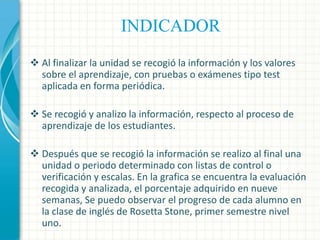 INDICADOR
 Al finalizar la unidad se recogió la información y los valores
sobre el aprendizaje, con pruebas o exámenes tipo test
aplicada en forma periódica.
 Se recogió y analizo la información, respecto al proceso de
aprendizaje de los estudiantes.
 Después que se recogió la información se realizo al final una
unidad o periodo determinado con listas de control o
verificación y escalas. En la grafica se encuentra la evaluación
recogida y analizada, el porcentaje adquirido en nueve
semanas, Se puedo observar el progreso de cada alumno en
la clase de inglés de Rosetta Stone, primer semestre nivel
uno.

 