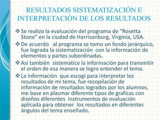 RESULTADOS SISTEMATIZACIÓN E
INTERPRETACIÓN DE LOS RESULTADOS
 Se realizo la evaluación del programa de “Rosetta
Stone” en la ciudad de Harrisonburg, Virginia, USA.
 De acuerdo al programa se tomo un fondo jerárquico,
fue lograda la sistematización con la información de
elementos y partes subordinadas.
 Así también sistematice la información para transmitir
el orden de esa manera se logro entender el tema.
 La información que escogí para interpretar los
resultados de mi tema, fue recopilación de
información de resultados logrados por los alumnos,
me base en plasmar diferente tipos de graficas con
diseños diferentes instrumentos de evaluación
aplicada para obtener los resultados en diferentes
ángulos del tema enseñado.

 