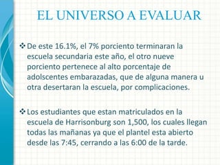 EL UNIVERSO A EVALUAR
De este 16.1%, el 7% porciento terminaran la
escuela secundaria este año, el otro nueve
porciento pertenece al alto porcentaje de
adolscentes embarazadas, que de alguna manera u
otra desertaran la escuela, por complicaciones.
Los estudiantes que estan matriculados en la
escuela de Harrisonburg son 1,500, los cuales llegan
todas las mañanas ya que el plantel esta abierto
desde las 7:45, cerrando a las 6:00 de la tarde.

 