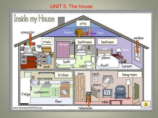 UNIT 5: The house