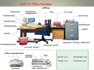 UNIT 5: Office facilities