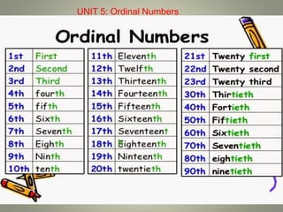 UNIT 5: Ordinal Numbers