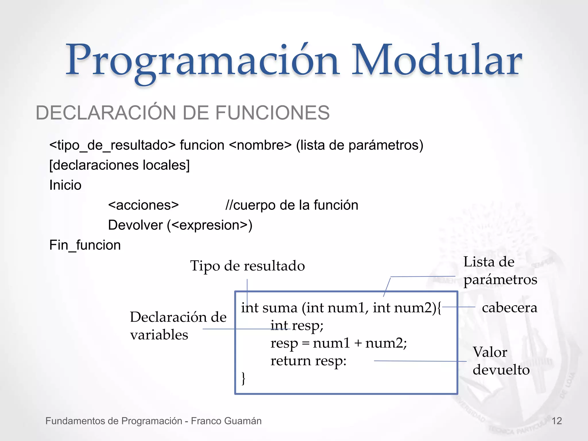 Fundamentos de Programación - Franco Guamán 12
Programación Modular
DECLARACIÓN DE FUNCIONES
<tipo_de_resultado> funcion <nombre> (lista de parámetros)
[declaraciones locales]
Inicio
<acciones> //cuerpo de la función
Devolver (<expresion>)
Fin_funcion
int suma (int num1, int num2){
int resp;
resp = num1 + num2;
return resp:
}
Declaración de
variables
Tipo de resultado Lista de
parámetros
cabecera
Valor
devuelto
 