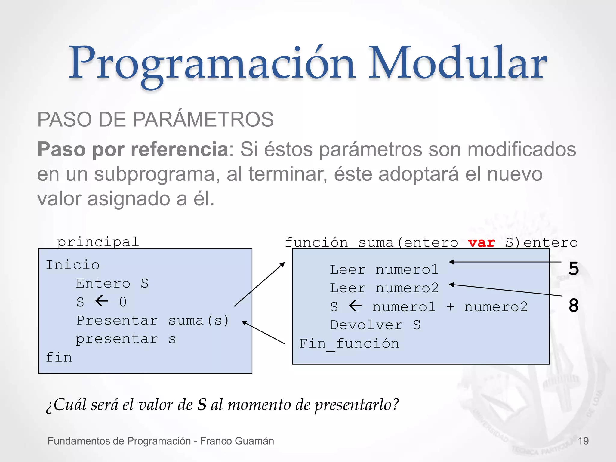 Fundamentos de Programación - Franco Guamán 19
Programación Modular
PASO DE PARÁMETROS
Paso por referencia: Si éstos parámetros son modificados
en un subprograma, al terminar, éste adoptará el nuevo
valor asignado a él.
Inicio
Entero S
S  0
Presentar suma(s)
presentar s
fin
Leer numero1
Leer numero2
S  numero1 + numero2
Devolver S
Fin_función
principal función suma(entero var S)entero
5
8
¿Cuál será el valor de S al momento de presentarlo?
 