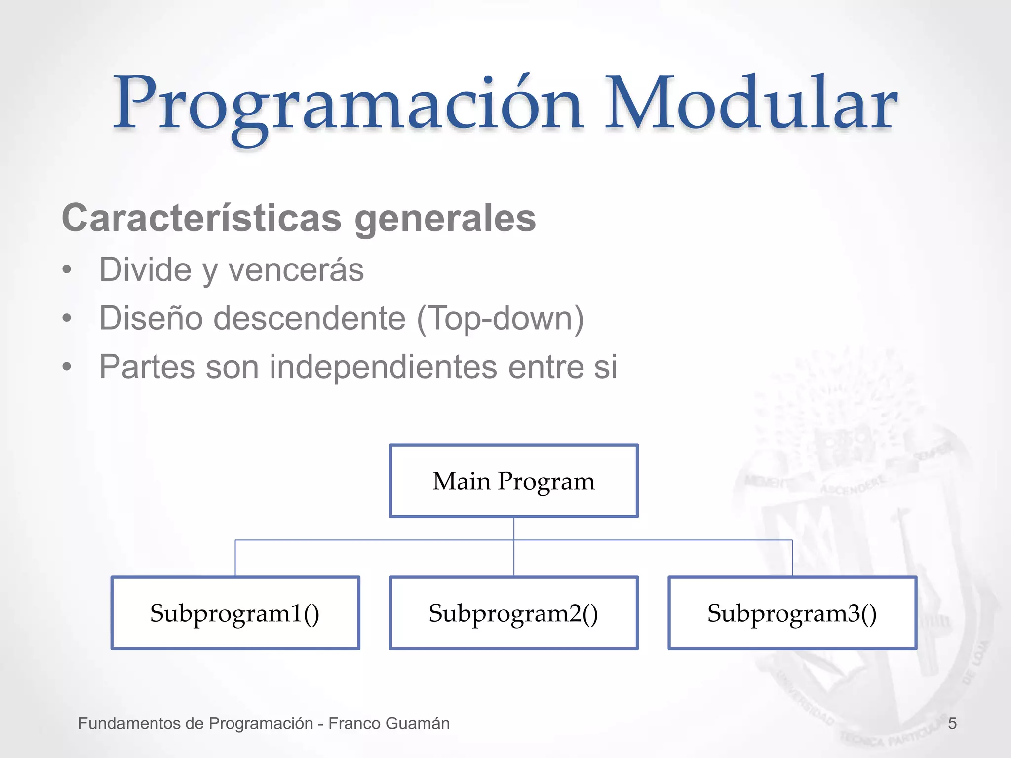 Fundamentos de Programación - Franco Guamán 5
Características generales
• Divide y vencerás
• Diseño descendente (Top-down)
• Partes son independientes entre si
Programación Modular
Main Program
Subprogram3()Subprogram1() Subprogram2()
 