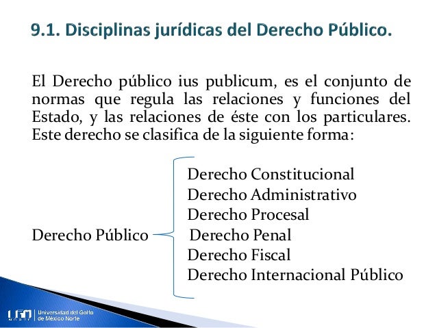 UNIDAD 9 Disciplinas jurídicas especiales