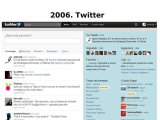 2006. Twitter 
