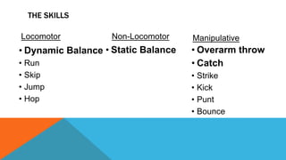 THE SKILLS
• Static Balance • Overarm throw
• Catch
• Strike
• Kick
• Punt
• Bounce
• Dynamic Balance
• Run
• Skip
• Jump
• Hop
Locomotor Non-Locomotor Manipulative
 