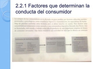 2.2.1 Factores que determinan la
conducta del consumidor
 