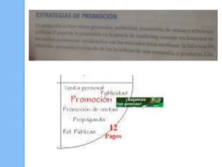 Unidad  2 gestión comercial