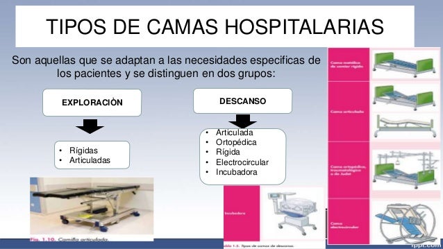 Uniad Delpaciente