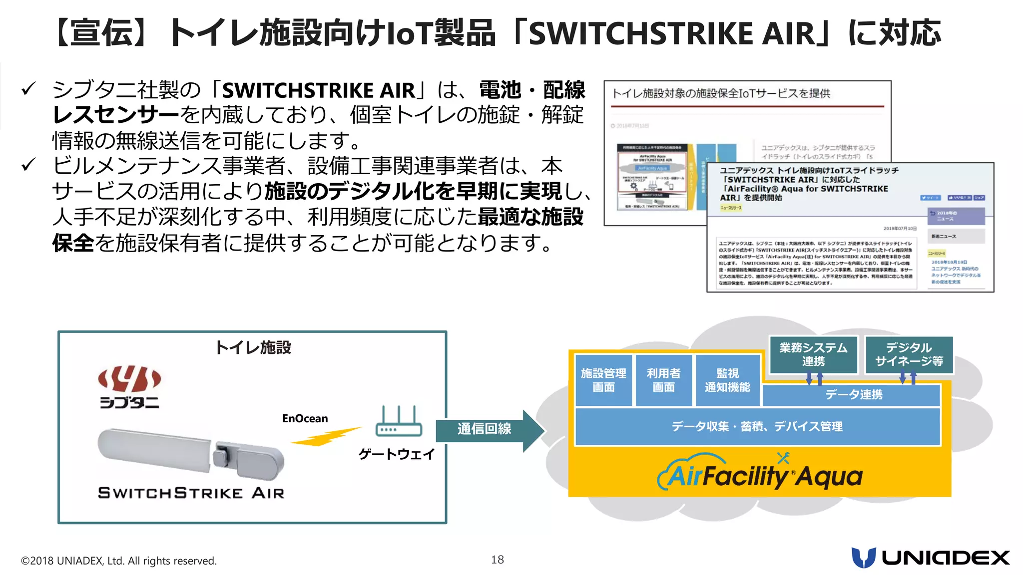 ©2018 UNIADEX, Ltd. All rights reserved. 18
データ収集・蓄積、デバイス管理
業務システム
連携
デジタル
サイネージ等
施設管理
画面
利用者
画面
監視
通知機能
データ連携
ゲートウェイ
トイレ施設
EnOcean
通信回線
 シブタニ社製の「SWITCHSTRIKE AIR」は、電池・配線
レスセンサーを内蔵しており、個室トイレの施錠・解錠
情報の無線送信を可能にします。
 ビルメンテナンス事業者、設備工事関連事業者は、本
サービスの活用により施設のデジタル化を早期に実現し、
人手不足が深刻化する中、利用頻度に応じた最適な施設
保全を施設保有者に提供することが可能となります。
【宣伝】トイレ施設向けIoT製品「SWITCHSTRIKE AIR」に対応
 