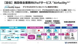 ©2018 UNIADEX, Ltd. All rights reserved. 9
【宣伝】施設保全業務向けIoTサービス ”AirFacility™”
• 保全業務の品質向上や施設の統合的管理が求められる中、デジタル化されていないトイレ施設（個室トイレ
や排水ポンプ等）の稼働状況を把握し、設備稼働率・施設環境健全性を高める業務支援サービスです。
• 対象となるお客さま
– 施設管理・ビルメンテナンス事業者様、不動産事業者様
– 工事関連事業者様（設備工事事業者、衛生設備施工事業者、設備関連メーカー）
– 施設オーナー様（商業施設、ホテル、飲食店、病院等）
デジタル化されていないトイレ施設を対象に
 