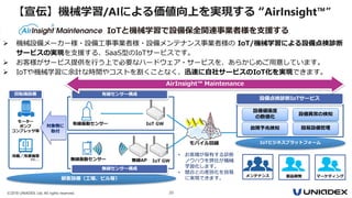 ©2018 UNIADEX, Ltd. All rights reserved. 20
IoTと機械学習で設備保全関連事業者様を支援する
 機械設備メーカー様・設備工事事業者様・設備メンテナンス事業者様の IoT/機械学習による設備点検診断
サービスの実現を支援する、SaaS型のIoTサービスです。
 お客様がサービス提供を行う上で必要なハードウェア・サービスを、あらかじめご用意しています。
 IoTや機械学習に余計な時間やコストを割くことなく、迅速に自社サービスのIoT化を実現できます。
IoTビジネスプラットフォーム
顧客設備（工場、ビル等）
モーター
ポンプ
コンプレッサ等
冷蔵／冷凍機等
回転機設備
対象物に
取付
設備点検診断IoTサービス
etc...
無線センサー構成
有線センサー構成
設備健康度
の数値化
設備異常の検知
簡易設備管理
有線振動センサー
無線振動センサー
IoT GW
無線AP
故障予兆検知
IoT GW
モバイル回線
• お客様が保有する診断
ノウハウを弊社が機械
学習化します。
• 競合との差別化を容易
に実現できます。
AirInsight™ Maintenance
製品開発メンテナンス マーケティング
【宣伝】機械学習/AIによる価値向上を実現する “AirInsight™”
 