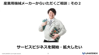 ©2018 UNIADEX, Ltd. All rights reserved. 22
サービスビジネスを開始・拡大したい
産業用機械メーカーからいただくご相談：その２
 