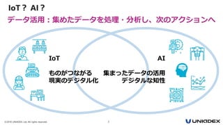©2018 UNIADEX, Ltd. All rights reserved. 3
データ活用：集めたデータを処理・分析し、次のアクションへ
IoT
ものがつながる
現実のデジタル化
AI
集まったデータの活用
デジタルな知性
IoT？ AI？
 
