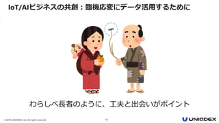 ©2018 UNIADEX, Ltd. All rights reserved. 43
IoT/AIビジネスの共創：臨機応変にデータ活用するために
わらしべ長者のように、工夫と出会いがポイント
 