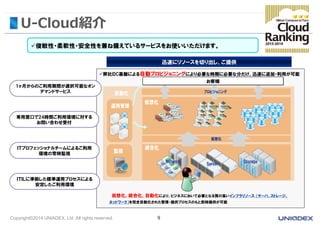 Copyright©2014 UNIADEX, Ltd. All rights reserved. 9
U-Cloud紹介
俊敏性・柔軟性・安全性を兼ね備えているサービスをお使いいただけます。
弊社IDC基盤による自動プロビジョニングにより必要な時期に必要な分だけ、迅速に追加・利用が可能
統合化
仮想化
監視
自動化
StorageNetwork
Server StorageStorageNetworkNetwork
ServerServer
仮想化
プロビジョニング
運用管理運用管理
迅速にリソースを切り出し、ご提供
お客様
仮想化、統合化、自動化により、ビジネスにおいて必要となる質の高いインフラリソース （サーバ、ストレージ、
ネットワーク）を完全自動化された管理・提供プロセスのもと即時提供が可能
1ヶ月からのご利用期間が選択可能なオン
デマンドサービス
専用窓口で24時間ご利用環境に対する
お問い合わせ受付
ＩＴプロフェッショナルチームによるご利用
環境の常時監視
ＩＴＩＬに準拠した標準運用プロセスによる
安定したご利用環境
 