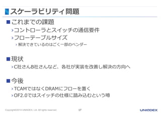 Copyright©2014 UNIADEX, Ltd. All rights reserved. 17
スケーラビリティ問題
これまでの課題
›コントローラとスイッチの通信要件
›フローテーブルサイズ
› 解決できているのはごく一部のベンダー
現状
›C社さんB社さんなど、各社が実装を改善し解決の方向へ
今後
›TCAMではなくDRAMにフローを置く
›OF2.0ではスイッチの仕様に踏み込むという噂
 