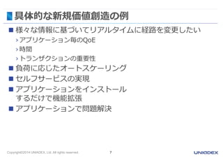 Copyright©2014 UNIADEX, Ltd. All rights reserved. 7
具体的な新規価値創造の例
 様々な情報に基づいてリアルタイムに経路を変更したい
›アプリケーション毎のQoE
›時間
›トランザクションの重要性
 負荷に応じたオートスケーリング
 セルフサービスの実現
 アプリケーションをインストール
するだけで機能拡張
 アプリケーションで問題解決
 