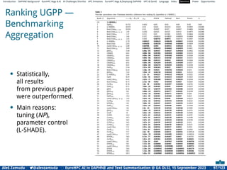Introduction DAPHNE Background EuroHPC Vega  AI AI Challenges Shortlist HPC Initiatives EuroHPC Vega ,Deploying DAPHNE HPC  GenAI Language Video Machine Power Opportunities
Ranking UGPP —
Benchmarking
Aggregation
• Statistically,
all results
from previous paper
were outperformed.
• Main reasons:
tuning (NP),
parameter control
(L-SHADE).
Aleš Zamuda 7@aleszamuda EuroHPC AI in DAPHNE and Text Summarization @ UA DLSI, 15 September 2023 97/123
 