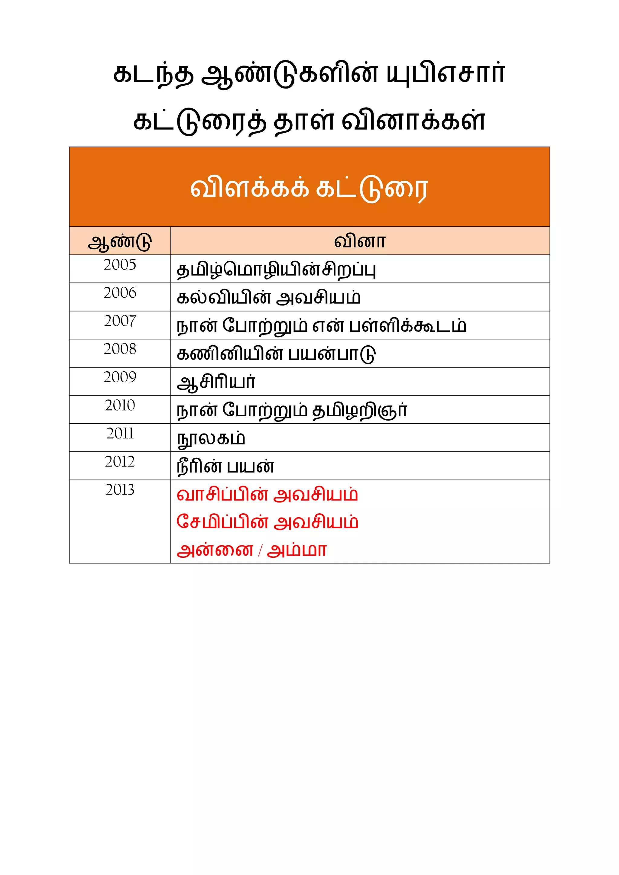 2006
2007
2008
2009
2010
2011
2012
2013