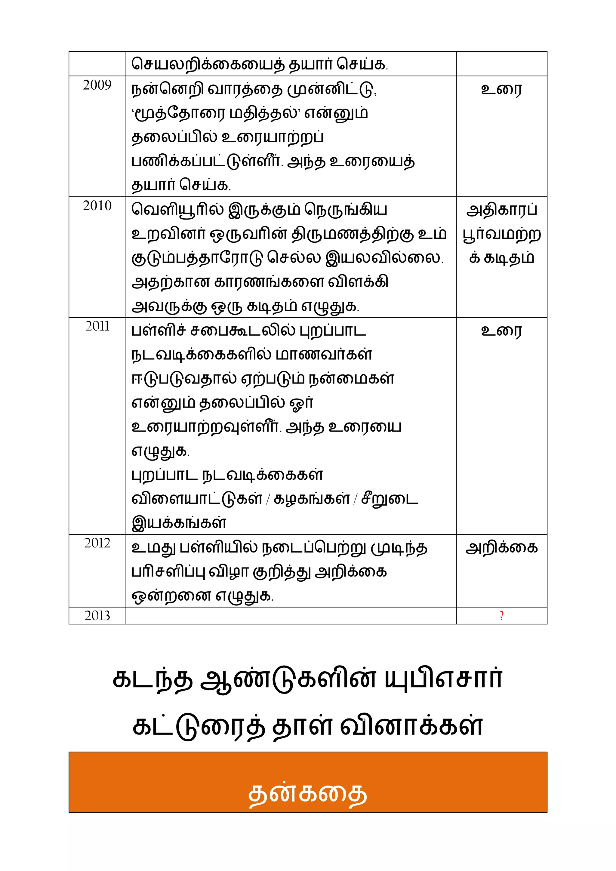 2009 ,
‘ ’
2010
2011
-
2012
2013 ?