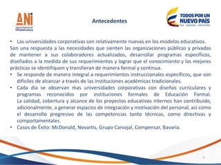 4
• Las universidades corporativas son relativamente nuevas en los modelos educativos.
Son una respuesta a las necesidades que sienten las organizaciones públicas y privadas
de mantener a sus colaboradores actualizados, desarrollar programas específicos,
diseñados a la medida de sus requerimientos y lograr que el conocimiento y las mejores
prácticas se identifiquen y transfieran de manera formal y continua.
• Se responde de manera integral a requerimientos instruccionales específicos, que son
difíciles de alcanzar a través de las instituciones académicas tradicionales.
• Cada día se observan mas universidades corporativas con diseños curriculares y
programas reconocidos por instituciones formales de Educación Formal.
La calidad, cobertura y alcance de los proyectos educativos internos han contribuido,
adicionalmente, a generar espacios de integración y motivación del personal, así como
el desarrollo progresivo de las competencias tanto técnicas, como directivas y
comportamentales.
• Casos de Éxito: McDonald, Novartis, Grupo Carvajal, Compensar, Bavaria.
Antecedentes
 