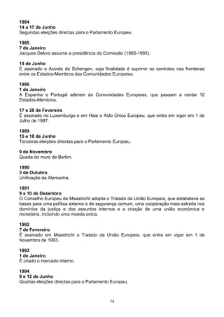 1984
14 a 17 de Junho
Segundas eleições directas para o Parlamento Europeu.
1985
7 de Janeiro
Jacques Delors assume a presidência da Comissão (1985-1995).
14 de Junho
É assinado o Acordo de Schengen, cuja finalidade é suprimir os controlos nas fronteiras
entre os Estados-Membros das Comunidades Europeias.
1986
1 de Janeiro
A Espanha e Portugal aderem às Comunidades Europeias, que passam a contar 12
Estados-Membros.
17 e 28 de Fevereiro
É assinado no Luxemburgo e em Haia o Acto Único Europeu, que entra em vigor em 1 de
Julho de 1987.
1989
15 e 18 de Junho
Terceiras eleições directas para o Parlamento Europeu.
9 de Novembro
Queda do muro de Berlim.
1990
3 de Outubro
Unificação da Alemanha.
1991
9 a 10 de Dezembro
O Conselho Europeu de Maastricht adopta o Tratado da União Europeia, que estabelece as
bases para uma política externa e de segurança comum, uma cooperação mais estreita nos
domínios da justiça e dos assuntos internos e a criação de uma união económica e
monetária, incluindo uma moeda única.
1992
7 de Fevereiro
É assinado em Maastricht o Tratado da União Europeia, que entra em vigor em 1 de
Novembro de 1993.
1993
1 de Janeiro
É criado o mercado interno.
1994
9 e 12 de Junho
Quartas eleições directas para o Parlamento Europeu.
14
 
