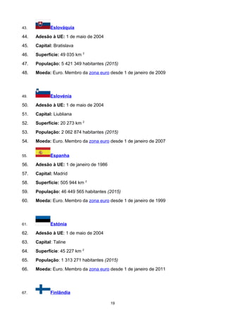 43. Eslováquia
44. Adesão à UE: 1 de maio de 2004
45. Capital: Bratislava
46. Superfície: 49 035 km 2
47. População: 5 421 349 habitantes (2015)
48. Moeda: Euro. Membro da zona euro desde 1 de janeiro de 2009
49. Eslovénia
50. Adesão à UE: 1 de maio de 2004
51. Capital: Liubliana
52. Superfície: 20 273 km 2
53. População: 2 062 874 habitantes (2015)
54. Moeda: Euro. Membro da zona euro desde 1 de janeiro de 2007
55. Espanha
56. Adesão à UE: 1 de janeiro de 1986
57. Capital: Madrid
58. Superfície: 505 944 km 2
59. População: 46 449 565 habitantes (2015)
60. Moeda: Euro. Membro da zona euro desde 1 de janeiro de 1999
61. Estónia
62. Adesão à UE: 1 de maio de 2004
63. Capital: Taline
64. Superfície: 45 227 km 2
65. População: 1 313 271 habitantes (2015)
66. Moeda: Euro. Membro da zona euro desde 1 de janeiro de 2011
67. Finlândia
19
 