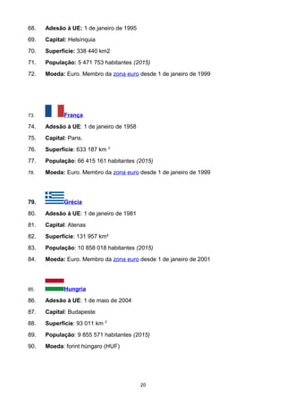 68. Adesão à UE: 1 de janeiro de 1995
69. Capital: Helsínquia
70. Superfície: 338 440 km2
71. População: 5 471 753 habitantes (2015)
72. Moeda: Euro. Membro da zona euro desde 1 de janeiro de 1999
73. França
74. Adesão à UE: 1 de janeiro de 1958
75. Capital: Paris.
76. Superfície: 633 187 km 2
77. População: 66 415 161 habitantes (2015)
78. Moeda: Euro. Membro da zona euro desde 1 de janeiro de 1999
79. Grécia
80. Adesão à UE: 1 de janeiro de 1981
81. Capital: Atenas
82. Superfície: 131 957 km²
83. População: 10 858 018 habitantes (2015)
84. Moeda: Euro. Membro da zona euro desde 1 de janeiro de 2001
85. Hungria
86. Adesão à UE: 1 de maio de 2004
87. Capital: Budapeste
88. Superfície: 93 011 km 2
89. População: 9 855 571 habitantes (2015)
90. Moeda: forint húngaro (HUF)
20
 