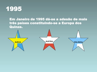 1995
Em Janeiro de 1995 dá-se a adesão de mais
três países constituindo-se a Europa dos
Quinze.

SUÉCIA

ÁUSTRIA

FINLÂNDIA

 