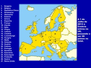 1.
2.
3.
4.
5.
6.
7.
8.
9.
10.
11.
12.
13.
14.
15.
16.
17.
18.
19.
20.
21.
22.
23.
24.
25.
26.
27.

Bulgária
Bélgica
República Checa
Dinamarca
Alemanha
Estónia
Grécia
Espanha
França
Irlanda
Itália
Chipre
Letónia
Lituânia
Luxemburgo
Hungria
Malta
Holanda
Áustria
Polónia
Portugal
Roménia
Eslovénia
Eslováquia
Finlândia
Suécia
Reino Unido

EUROPA DOS 27
A 1 de
Julho de
2013 a
Croácia
entrou na
UE,
passando a
ser 28
países no
total.

 