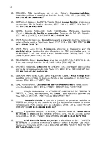 10 
13. CARLUCCI, Aída Kemelmajer de et al. (Colab.). Homossexualidade: 
discussões jurídicas e psicológicas. Curitiba: Juruá, 2001. 173 p. [622686] TJD 
STF 342.162842 H768 HDJ 
14. COMMAILLE, Jacques; BARRETO, Vicente (Org.). A nova família: problemas e 
perspectivas. Rio de Janeiro: Renovar, 1997. 194 p. [183255] SEN CAM STJ 
TJD STF 342.16 N935 NFP 
15. COUTO, Sérgio; MADALENO, Rolf; MILHORANZA, Mariângela Guerreiro 
(Coord.). Direito de família e sucessões. Sapucaia do Sul, RS: Notadez, 
2007. 447 p. [797902] MJU TJD STF 342.16 D598 DFS 
16. CRUZ, Fernando Castro da. Concubinato puro x impuro: doutrina, legislação, 
jurisprudência, prática. São Paulo: Leud, 1997. 220 p. [181240] SEN TJD STF 
342.162841 C957 CPI 
17. CRUZ, Maria Luiza Póvoa. Separação, divórcio e inventário por via 
administrativa: implicações das alterações no CPC promovidas pela Lei 
11.441/2007. 3. ed., rev., atual. e ampl. Belo Horizonte: Del Rey, 2010. 171 p. 
[863530] SEN CAM STJ TCD TJD TST 
18. CZAJKOWSKI, Rainer. União livre: à luz das Leis 8.971/94 e 9.278/96. 2. ed., 
3. tir., rev. e ampl. Curitiba: Juruá, 2003. 263 p. [660253] TJD 
19. DAGNESE, Napoleão. Cidadania no armário: uma abordagem sócio-jurídica 
acerca da homossexualidade. São Paulo: LTr, 2000. 87 p. [564601] SEN CAM 
STJ STF 342.162842 D126 CAB 
20. DELGADO, Mário Luiz; ALVES, Jones Figueirêdo (Coord.). Novo Código Civil: 
questões controvertidas no direito de família e das sucessões. 2. tir. São Paulo: 
Método, 2006. 460 p. [795231] PGR 
21. DIAS, Maria Berenice. Conversando sobre homoafetividade. Porto Alegre: 
Livr. do Advogado, 2004. 140 p. [703241] SEN CAM AGU MJU STJ TJD 
22. ______. Filiação homoafetiva. In: CONGRESSO BRASILEIRO DE DIREITO DE 
FAMÍLIA, 4., 2003, Belo Horizonte, MG. Anais... Belo Horizonte: IBDFAM: Del 
Rey, 2004. p. 393-397. [755471] AGU SEN CAM STJ TST 
23. ______. Homoafetividade: o que diz a justiça!: as pioneiras decisões do 
Tribunal de Justiça do Rio Grande do Sul que reconhecem direitos às uniões 
homossexuais. Porto Alegre: Livr. do Advogado, 2003. 197 p. [667149] SEN 
CAM STJ TJD STF 342.162842 D541 HJP 
24. ______. A igualdade desigual. In: FARIAS, Cristiano Chaves de. Temas atuais 
de direito e processo de família: primeira série. Rio de Janeiro: Lúmen 
Júris, 2004. p. 65-89. [767209] SEN CAM MJU STJ STF 342.16 T278 TAD 
25. ______. A lei Maria da Penha na justiça: a efetividade da lei 11.340/2006 
de combate à violência doméstica e familiar contra a mulher. São Paulo: 
Revista dos Tribunais, 2007. 160 p. [782571] SEN MJU PGR STJ TCD TJD TST 
STF 341.556 D541 LMP 
 