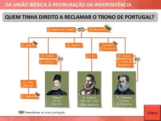 DA UNIÃO IBÉRICA À RESTAURAÇÃO DA INDEPENDÊNCIA
QUEM TINHA DIREITO A RECLAMAR O TRONO DE PORTUGAL?
5ºAno
 