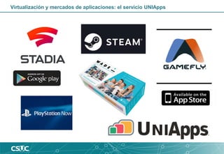 Virtualización y mercados de aplicaciones: el servicio UniApps | PDF