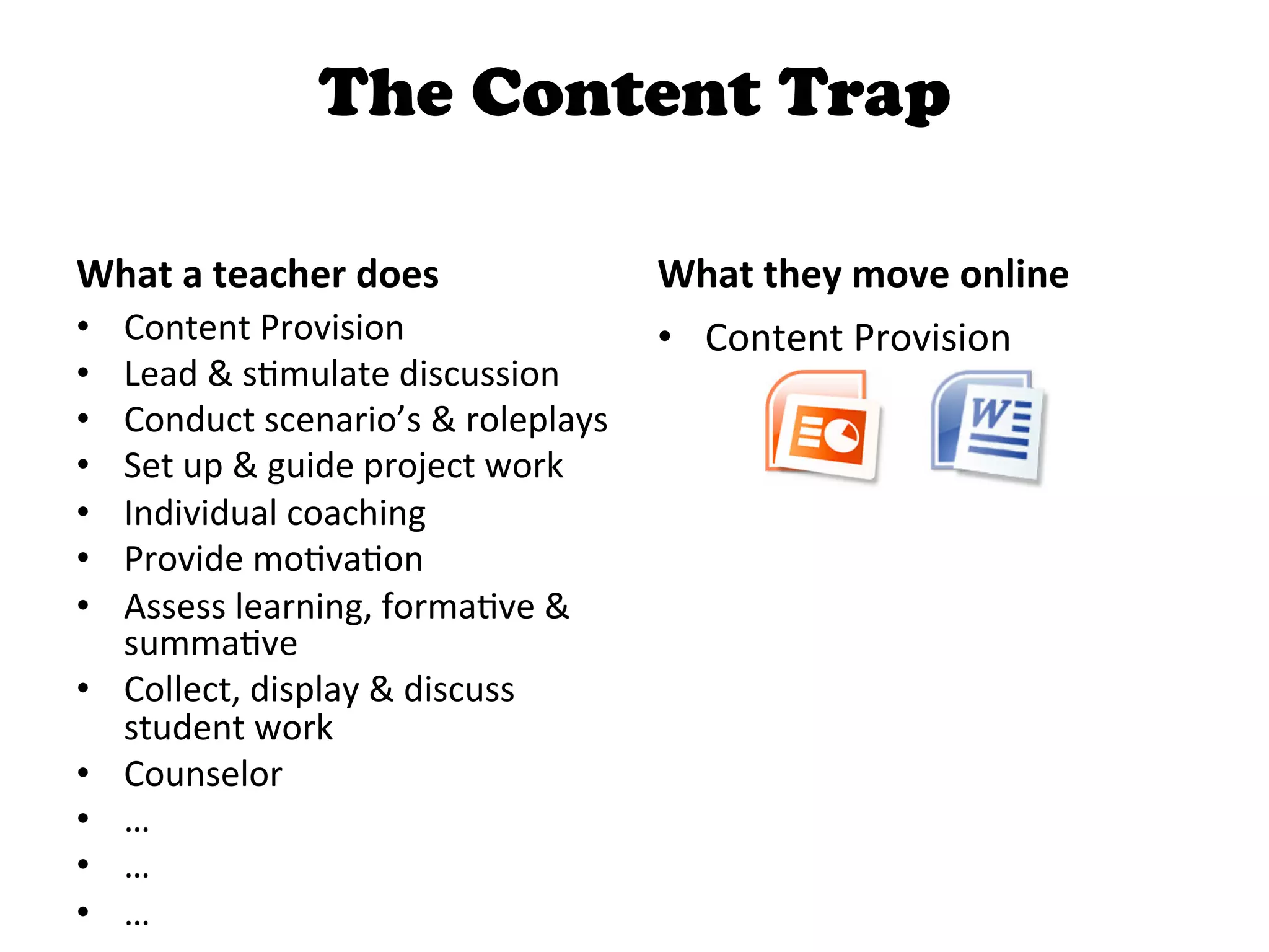 The Content Trap

What	
  a	
  teacher	
  does	
                        What	
  they	
  move	
  online	
  
•    Content	
  Provision	
                           •  Content	
  Provision	
  
•    Lead	
  &	
  s4mulate	
  discussion	
  
•    Conduct	
  scenario’s	
  &	
  roleplays	
  
•    Set	
  up	
  &	
  guide	
  project	
  work	
  
•    Individual	
  coaching	
  
•    Provide	
  mo4va4on	
  
•    Assess	
  learning,	
  forma4ve	
  &	
  
     summa4ve	
  
•    Collect,	
  display	
  &	
  discuss	
  
     student	
  work	
  
•    Counselor	
  
•    …	
  
•    …	
  
•    …	
  
 