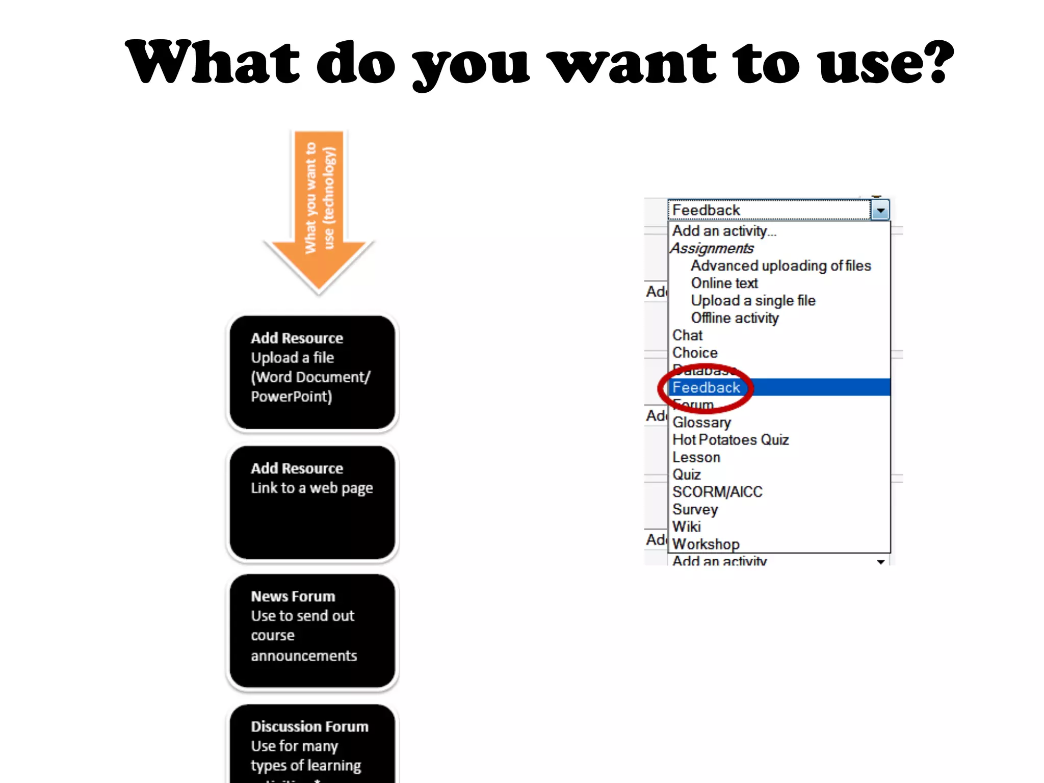 What do you want to use?
 