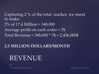 Capturing 2 % of the total market, we stand
to make:
2% of 17.4 Million = 348,000
Average profit on each order = 7$
Total Revenue = 348,000 * 7$ = 2,436,000$
2.5 MILLION DOLLARS/MONTH
REVENUE
 