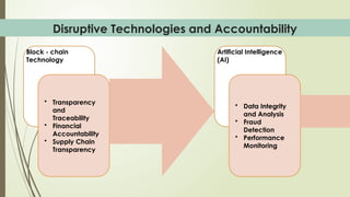UNIBEN Disruptive Technologies for Sustainable Development and ...