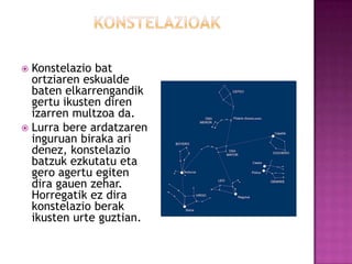  Konstelazio bat
  ortziaren eskualde
  baten elkarrengandik
  gertu ikusten diren
  izarren multzoa da.
 Lurra bere ardatzaren
  inguruan biraka ari
  denez, konstelazio
  batzuk ezkutatu eta
  gero agertu egiten
  dira gauen zehar.
  Horregatik ez dira
  konstelazio berak
  ikusten urte guztian.
 