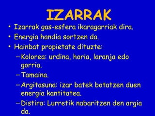 IZARRAK

• Izarrak gas-esfera ikaragarriak dira.
• Energia handia sortzen da.
• Hainbat propietate dituzte:
– Kolorea: urdina, horia, laranja edo
gorria.
– Tamaina.
– Argitasuna: izar batek botatzen duen
energia kantitatea.
– Distira: Lurretik nabaritzen den argia
da.

 
